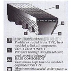 供应以色列宏达三角带,VECTR三角带,破碎机专用皮带